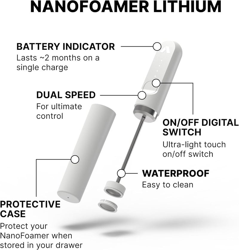subminimal Performance Milk Foamer - NanoFoamer Lithium Handheld Frother - Rechargeable, Dual-Speed - Microfoamed Milk in 30sec, Barista-Style Coffee Drinks at Home - White Special Edition - Image 4
